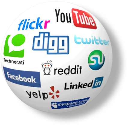 tiep thi 54 Social Media   Hiểu đúng để vận dụng hiệu quả